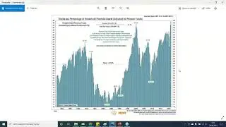 Technická analýza vybraných instrumentů - 26. týden 2021