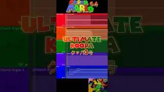 ULTIMATE KOOPA FL Studio Deconstruction 
