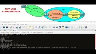 How to Configure OSPF NSSA AREA || CONFIGURATION || [ENGLISH]
