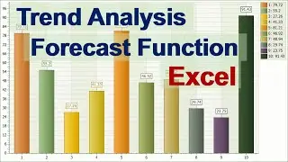 Excel forecast function | trend analysis formula forecasting | Excel Tutoring