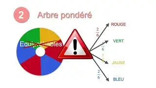 3min Proba1 Arbres pondérés