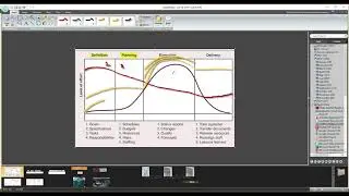 Microsoft Project Introduction