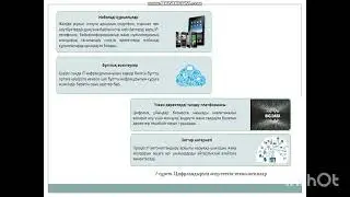 Әлімтай Б.Ш. Видеоурок 
