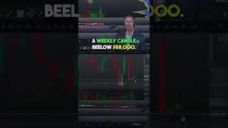 Bitcoin Flipped and Reversed!