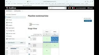 Build Docker Image Using Container From Remote Node(part 3) - Pipeline