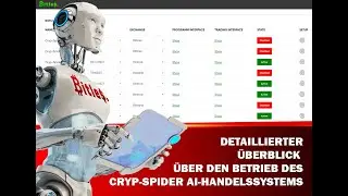 Bitles_Detaillierter Überblick über den Betrieb des Cryp-Spider-AI-Handelssystems
