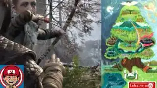 God Of War 4 descobrimos o Mapa do jogo ?!