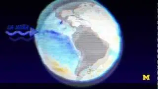 The science - and future - of 