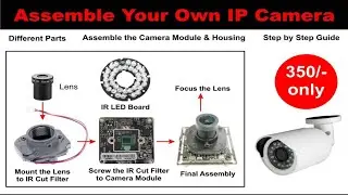 How to make CCTV camera | CCTV camera assembly parts | CCTV camera module 