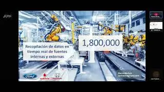 Tiempos y Movimientos | Kummerk