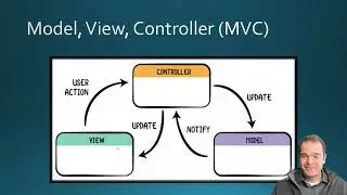 Memory Game 4 Create View and Controller