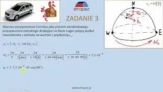 Przyspieszenie Coriolisa (zastosowanie, podróż samochodem) fragment Mechanika-Kinematyka eTrapez