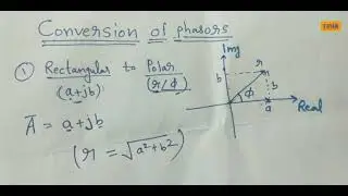 Polar to rectangular and rectangular to Polar conversion: how to convert rectangular to Polar