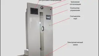 Автоматический гардероб. Конвейер для одежды. Автоматизированный склад униформы.