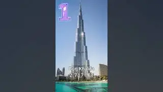 Top 10 Tallest Buildings In The World #shorts #TikTok
