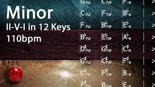 Jazz Backing Track II-V-I in 12 Minor Keys (110bpm)