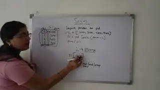 Series Slicing and Indexing