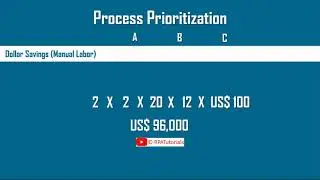 RPA Automation Framework   Process Selection