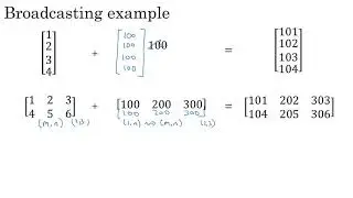 Broadcasting in Python - Neural Networks and Deep Learning