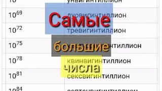 Какие числа идут после миллиарда?/Самые большие числа