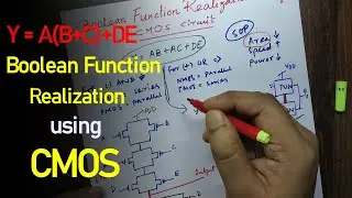 Boolean Function Realization using CMOS | Day On My Plate | CMOS Digital VLSI Design