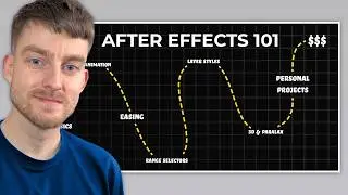 How To ACTUALLY Learn After Effects In 2026 (From Zero)