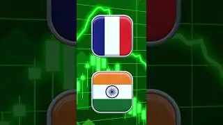 Adani has put India back in the world's Top Five Stock Markets list