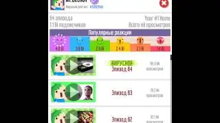 #ПНД 1 (Расшифровка в описании) 1 миллиард