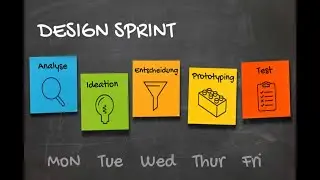 Design Sprint - Caso práctico
