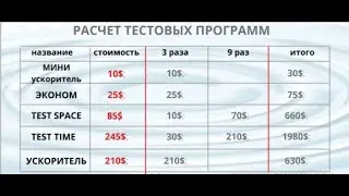 CL Corporation  Встреча по Тестовым программам