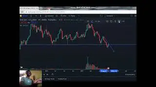 JUST TO CONFIRM WHAT I SAID ABOUT XAUUSD.......