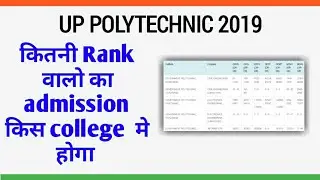 कितनी Rank  वालो को किस college  मे मिलेगा admission | Jeecup 2019