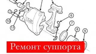 Ремонт суппорта своими руками