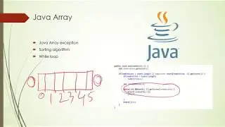 Array Sorting Algorithm | AnTech80 | Anupom Roy