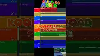KOOPA'S ROAD FL Studio Deconstruction 