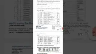 GIC Officer Scale I Result 2021 – Interview Result Released