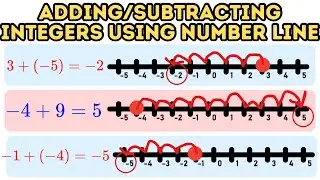 How to Add and Subtract Integers with Unlike Signs (Positive or Negative) Using the Number Line
