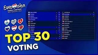 SIMULAR VOTING | Eurovision 2021 My Top 30