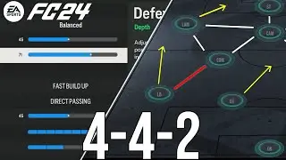 FC 24 Meta Tactics: 4-4-2 - The Formation Loved By Every PRO but why is so OP? & Full Meta Tactics