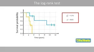 Comparing Kaplan-Meier curves - the Log-rank test