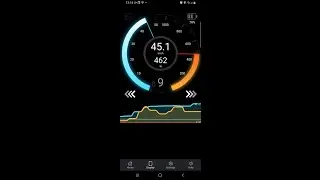 Speeed - real-time graph