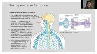 Emotional Resolution® with Kiai Kim