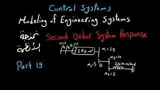 Second Order System Response (Part 19) | Control Systems | شرح بالعربى