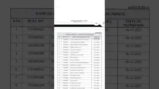 MOIL Limited Graduate Trainee Result out | MOIL Ltd. GT Result Declared | #moil_result | #moil