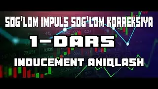 1-Dars | sog'lom impuls,sog'lom korreksiya | Inducement aniqlash | Forex & Cripto