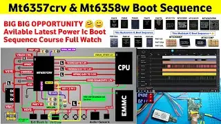 Complete Dead Boot Sequence With Logic Analizer Sequence Real Or Fake