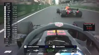 2018 Azerbaijan Grand Prix Red Bull   Ricciardo and Verstappen