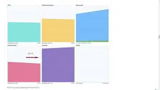 00 - NAS Synology problème de performance et instabilités (résolu)