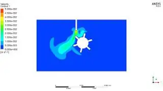 Transient blade flow analysis in ANSYS FLUENT