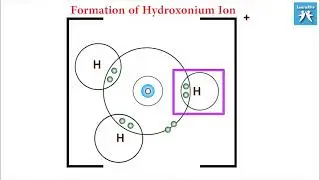 LRCB 13   Covalent Bonding  Dative coordinate Bond
